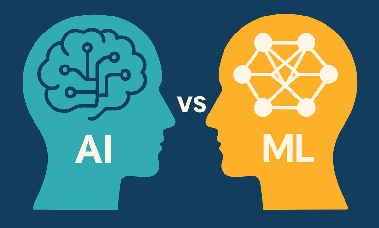 AI vs Machine Learning Key Differences for Data Science Success