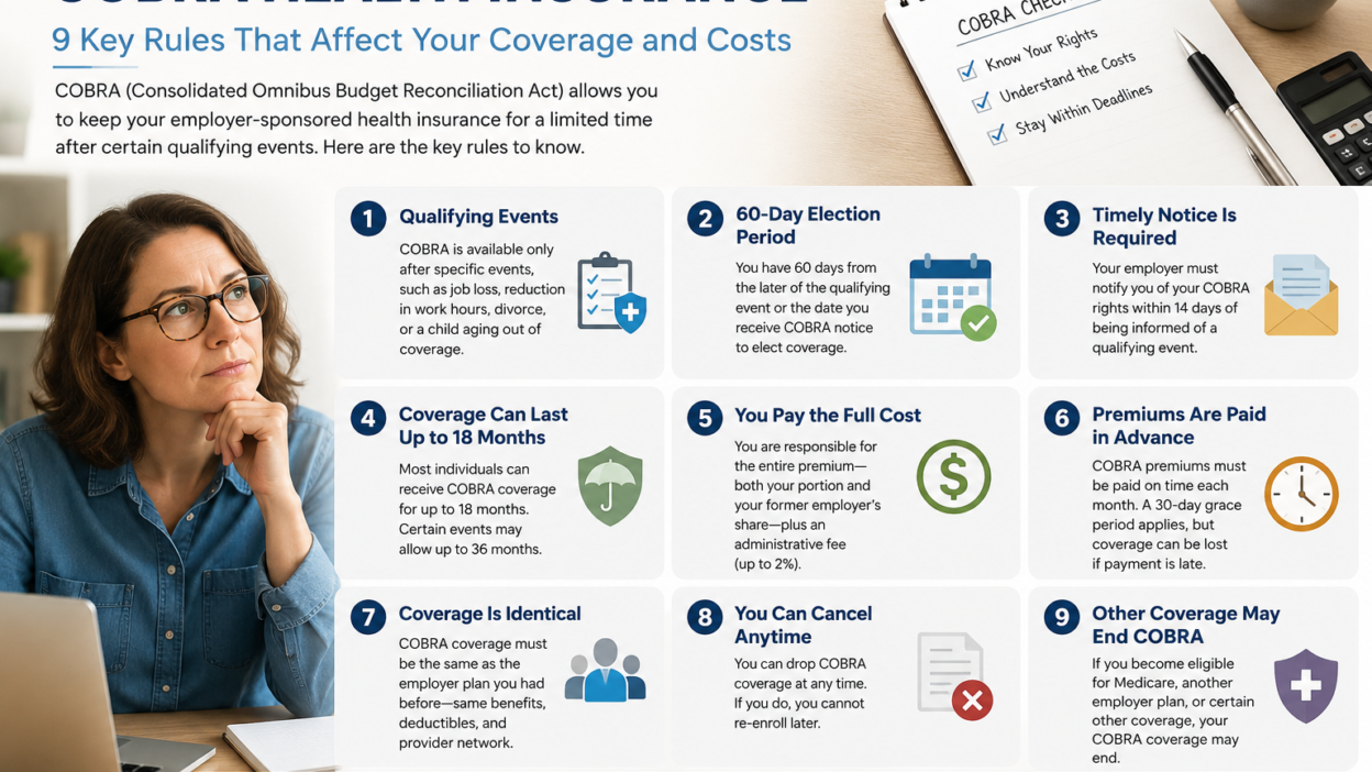 COBRA Health Insurance